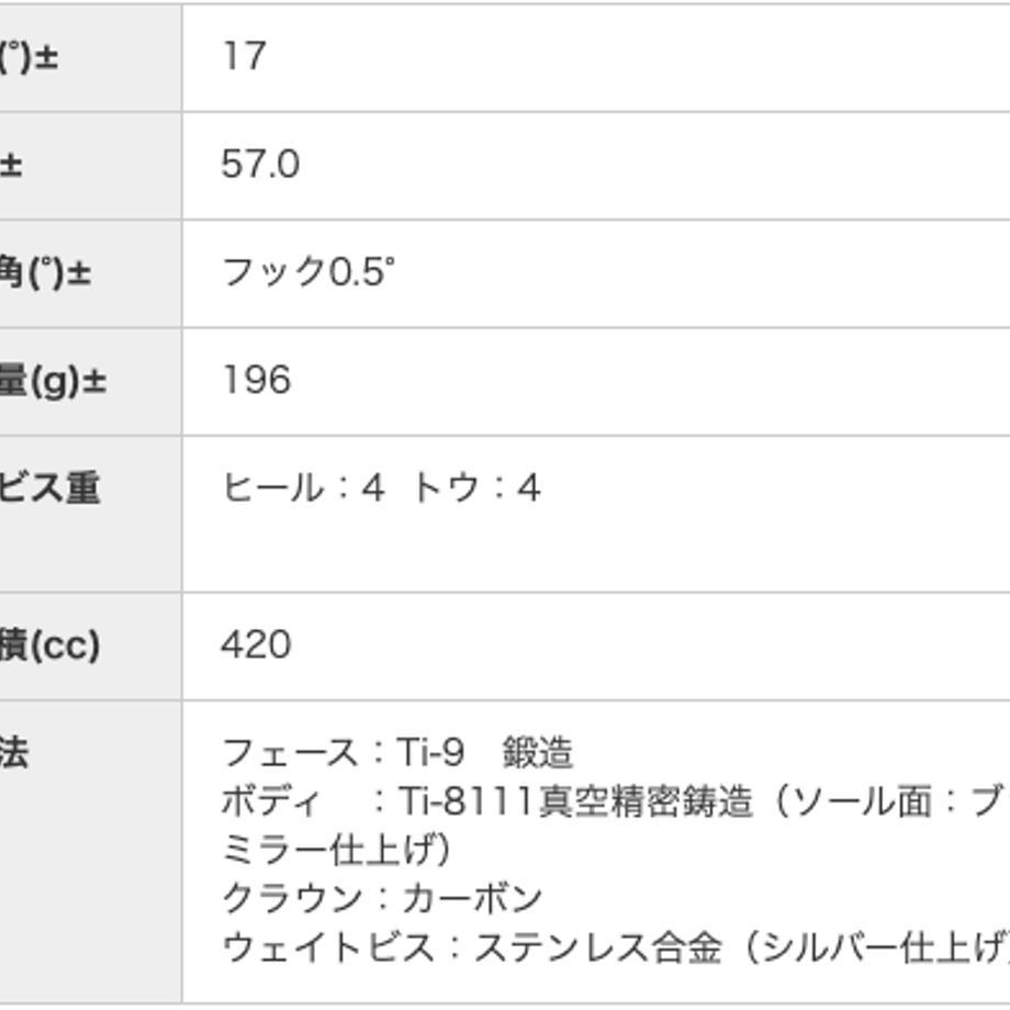 6868cd79d9c15715ee9ba6c8