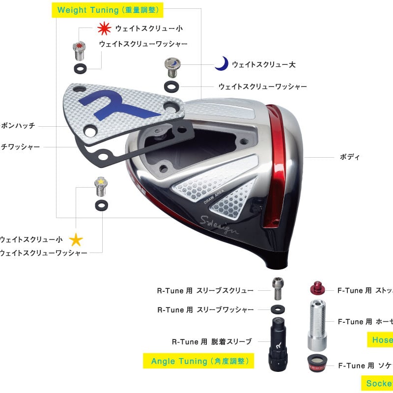 ロッディオ RODDIO ドライバー S デザイン オーバーサイズ R-Tune 