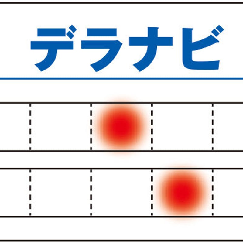 デラマックス DERAMAX 02 フェアウェイウッド専用シャフト 