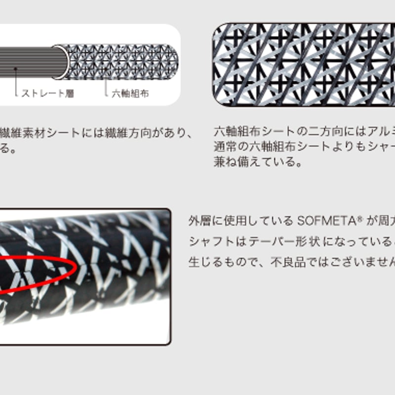 ファイアーエクスプレス プロトタイプ V フルスロットル ドライバー用