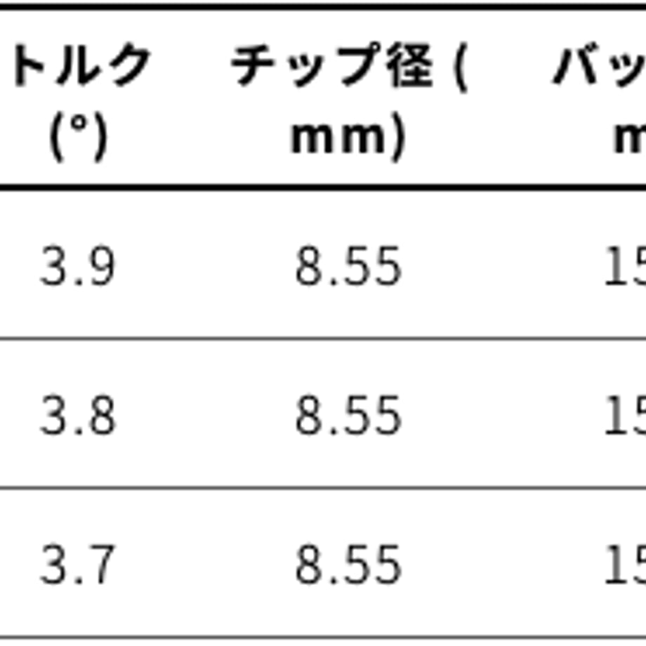 63e4435a7c42ee39f16cc78a