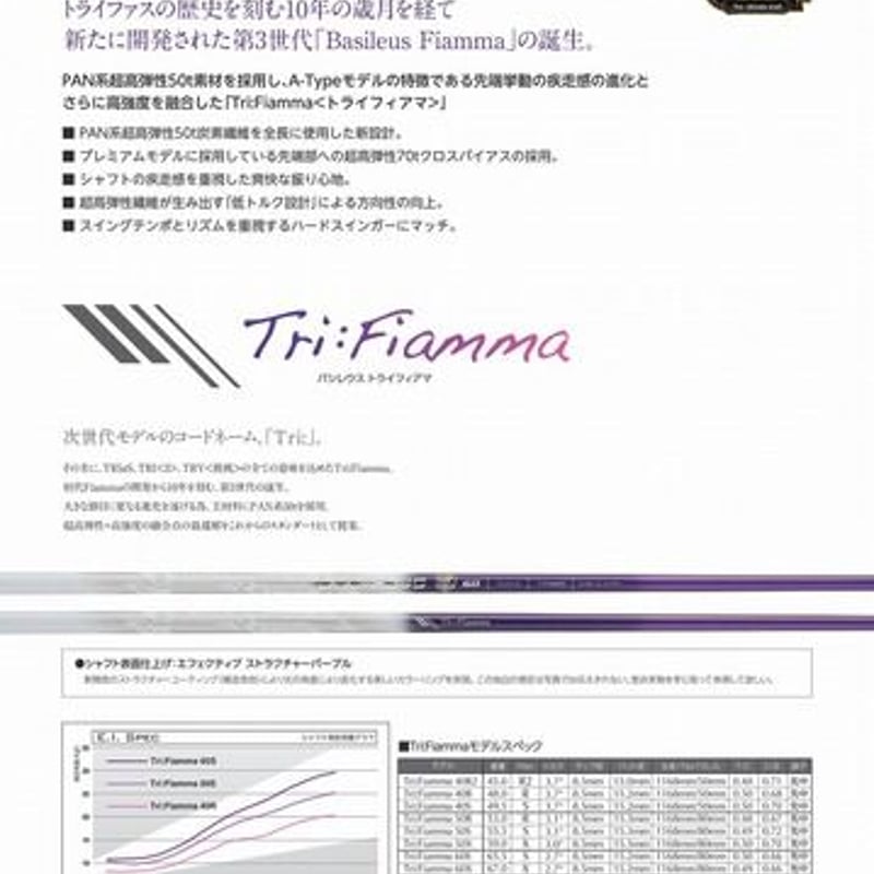 バシレウス Tri Fiamma トライフィアマ ドライバー用シャフト