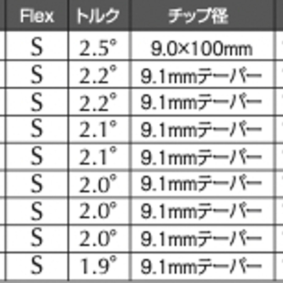 665eaa138eae8007e8f170bc