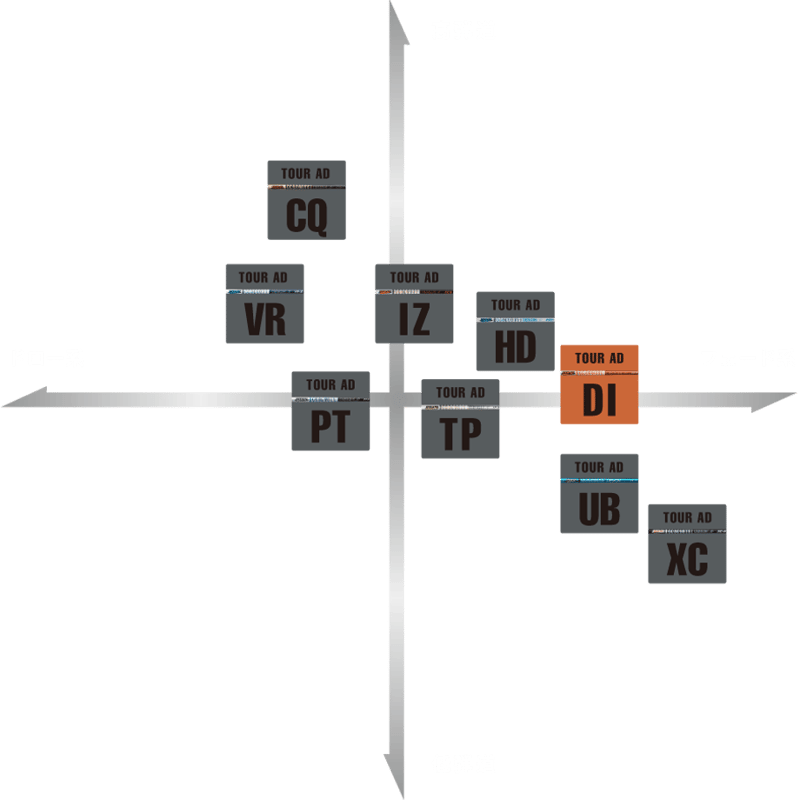 美品 ツアーAD グラファイトデザイン ブラック DI-5 X ドライバー グラファイトデザイン TOUR AD DI BLACK ツアーAD DI ブラック 日本
