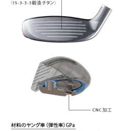 ロッディオ　RODDIO　ハイブリッド　ユーティリティ　SOLE　ソーレシャフト付