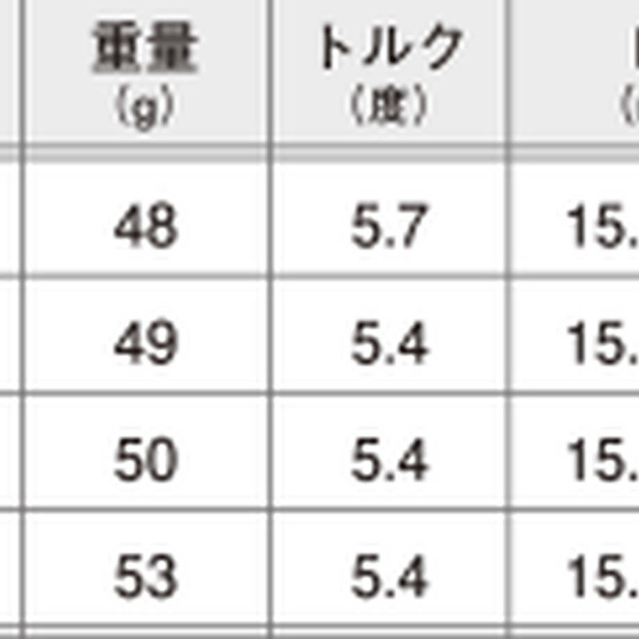 63be6aa3fd38c94a049deb07