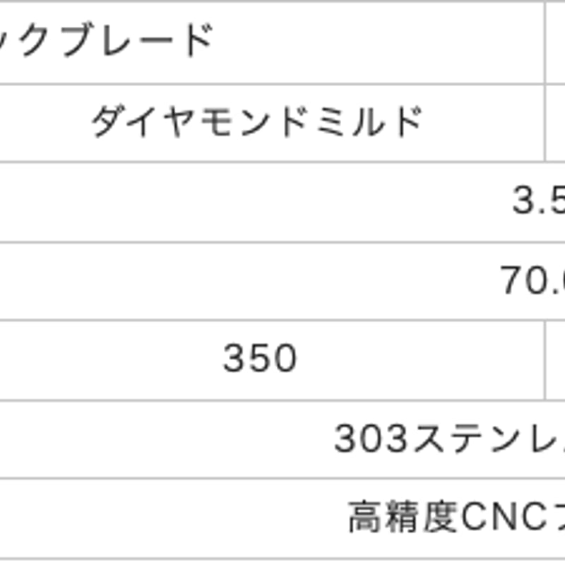 ロッディオ RODDIO B チューニング クラシック・ブレード パター