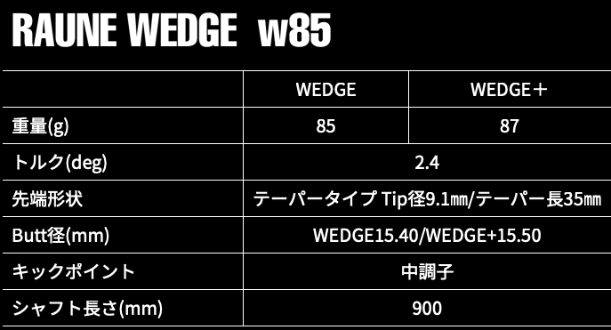 グラファイトデザイン RAUNE ラウネ WEDGE ウェッジ専用シャフト 