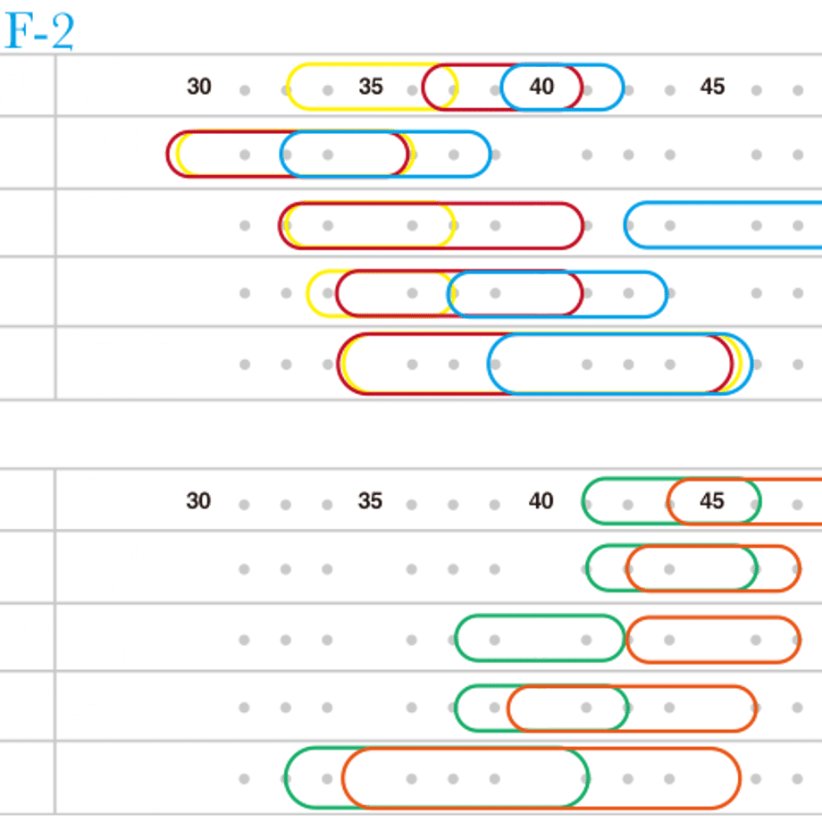 66b307fc90ba2b0436d62149