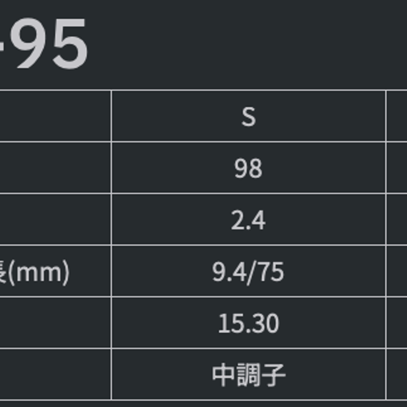 Tour AD DI Hybrid 95 S ユーティリティ用シャフト グラファイトデザイン TOUR AD DI HYBRID ユーティリティ用