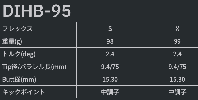 グラファイトデザイン TOUR AD DI HYBRID ユーティリティ用シャフト |
