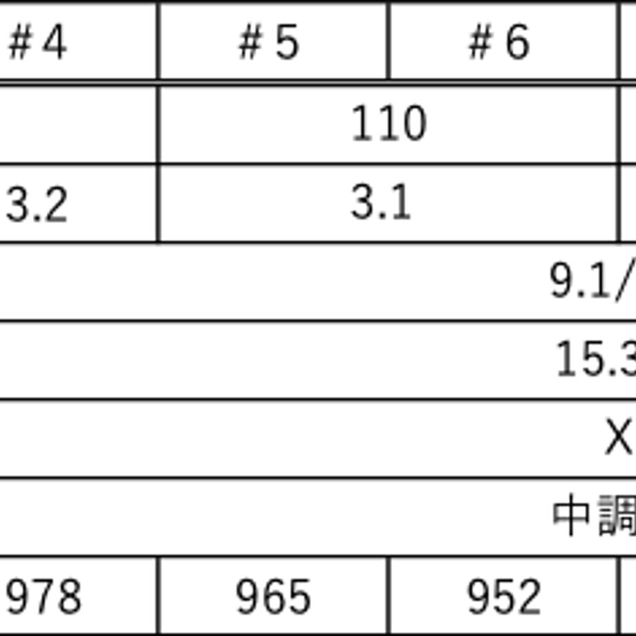 6251055088dc650ab58aee04