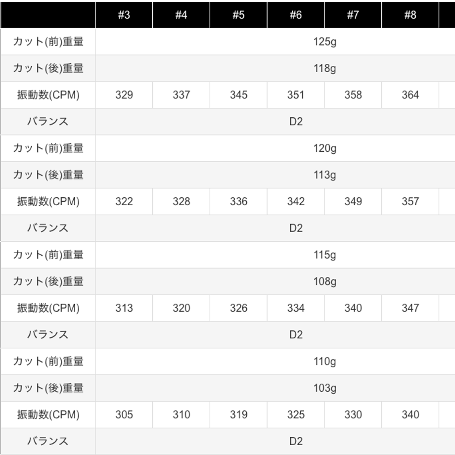 60ea1bd1a1ea7c503c18b70e