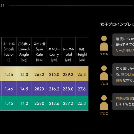 ジャスティック　プロシード　ダブルR460マックスHDドライバー 　フジクラ　スピーダー　NX GOLD　ドライバー用シャフト付