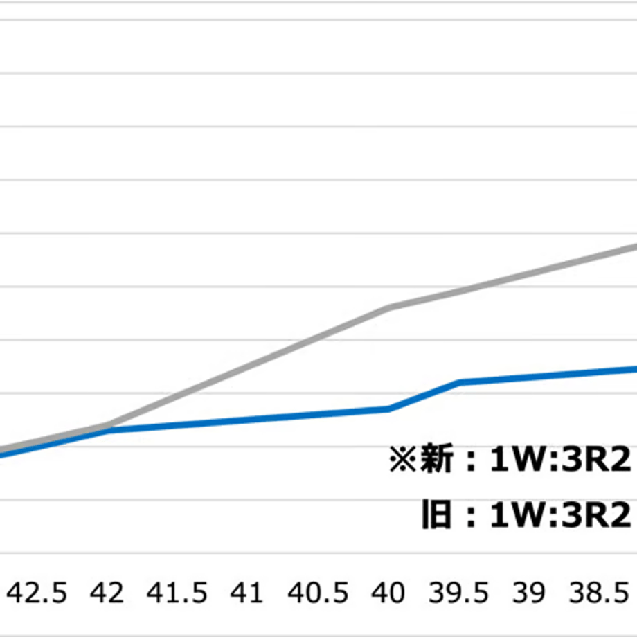 694503d7a67f03167f006fe2