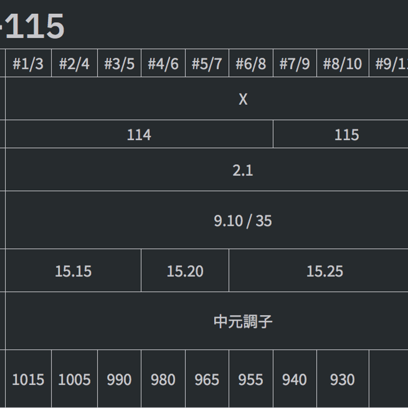 ゴルフシャフト　ツアーAD ２本セット