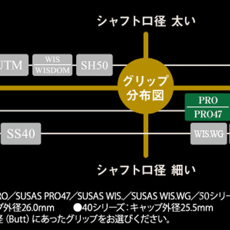 グランプリ　ワンミニッツ　G8　ドライバー　シノギ　鎬　Athlete　 アスリート　GX　ドライバー用シャフト付