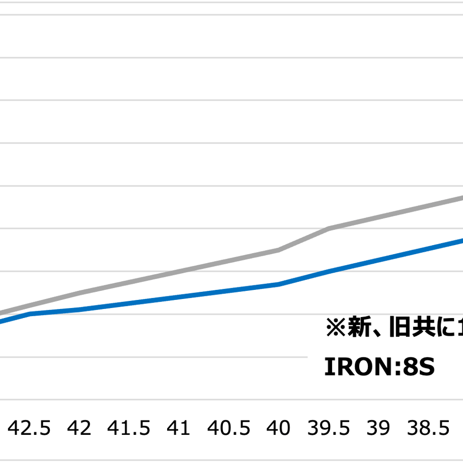 660e15e33c52b7002c6bf880