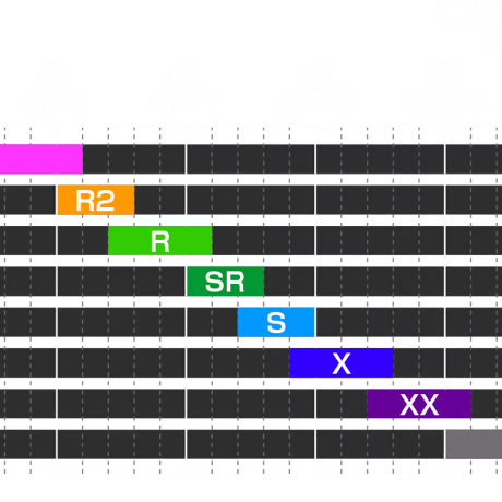 ワオ　Waoww バン　BANG FW　フェアウェイウッド  デラマックス　DERAMAX UX プレミアム　フェアウェイウッド 用シャフト付