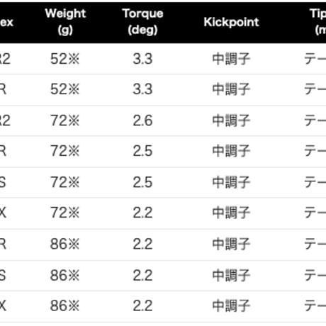デラマックス　DERAMAX 　01　アイアン用シャフト