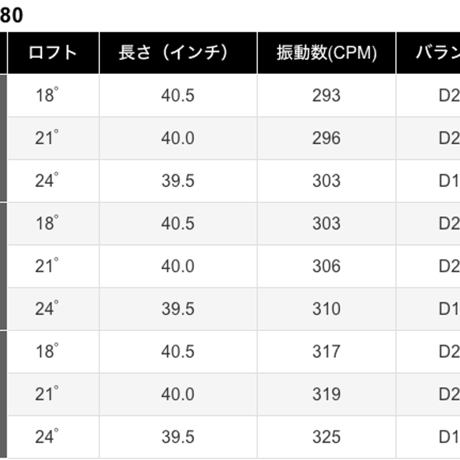 67c66d996aabc302b76caf85