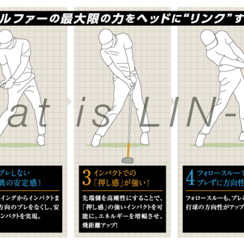 リンク ホワイト LIN-Q WHITE EX ドライバー&フェアウェイ リンク ホワイト LIN-Q WHITE EX ドライバー&フェアウェイ