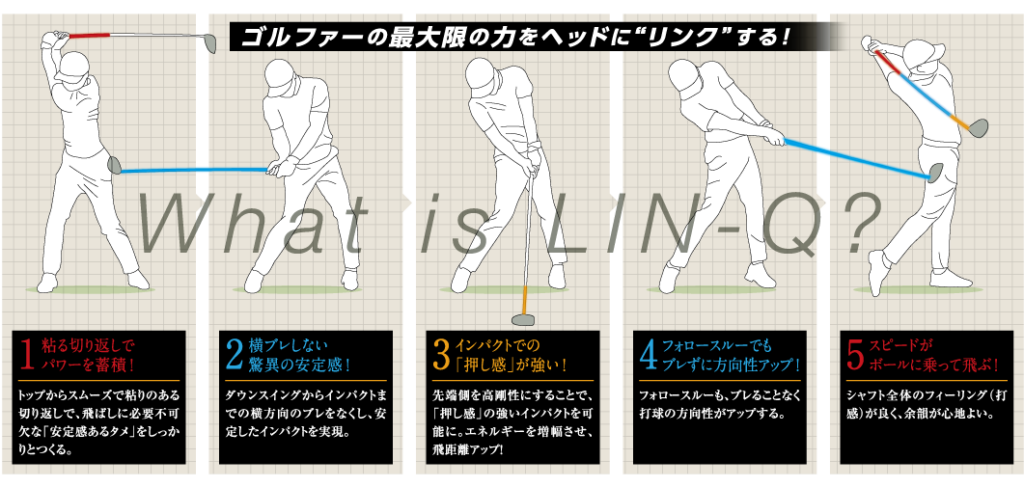 リンク ホワイト LIN-Q WHITE EX ドライバー＆フェアウェイウッド用
