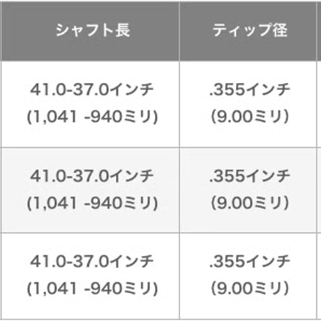 モズ　MOZ  TYPE  J-03  アイアン【＃5〜P】6本セット  ダイナミックゴールド　105　アイアン用シャフト付