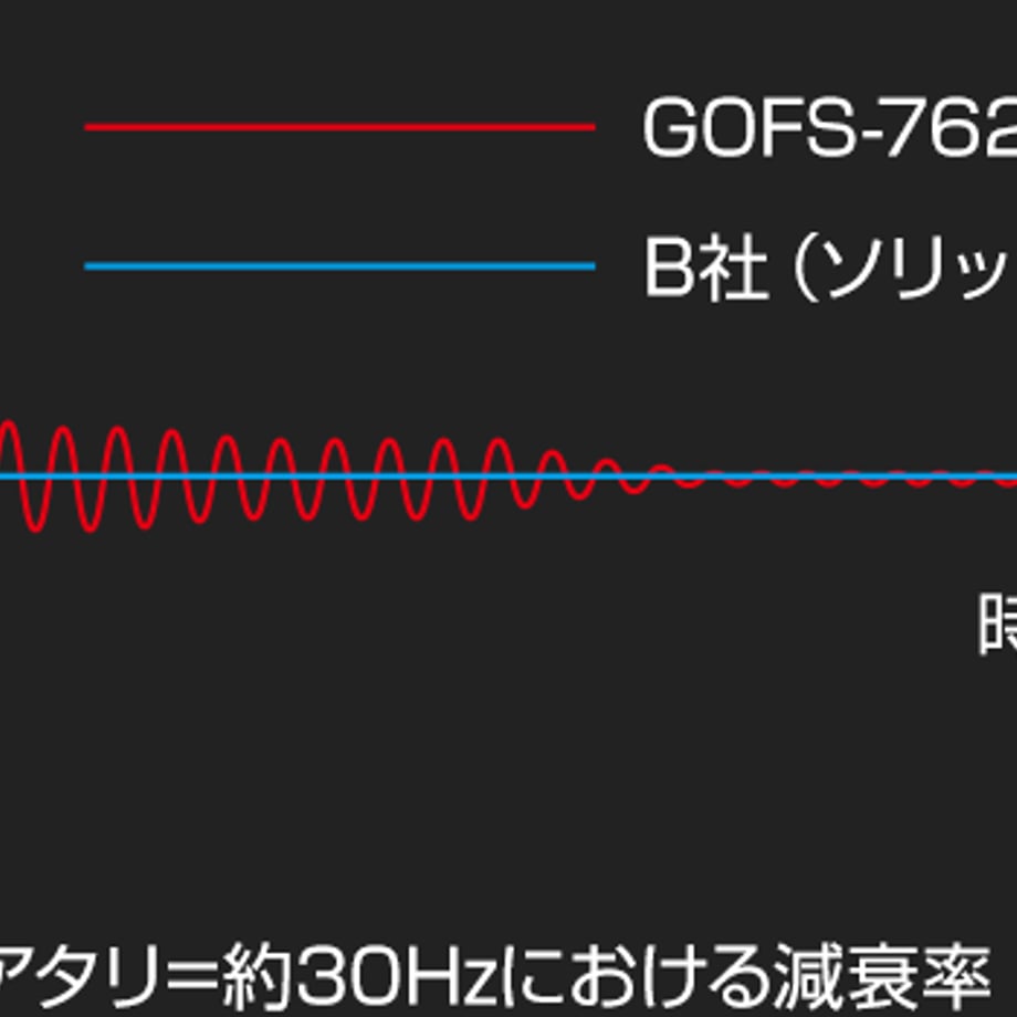 66d56248c4153f020a629483