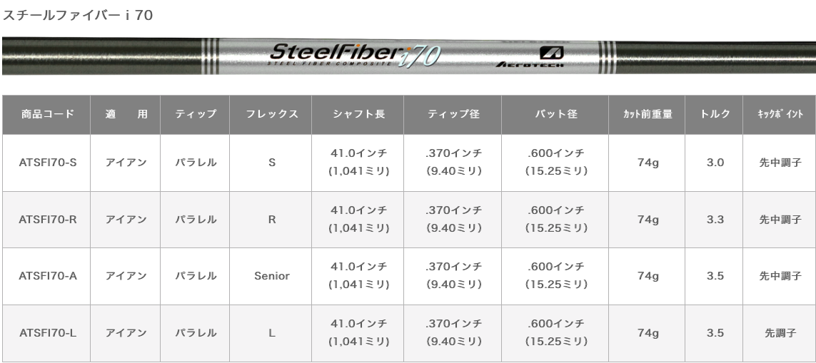 スチールファイバー i 70 アイアン専用シャフト単品 | クリエーション