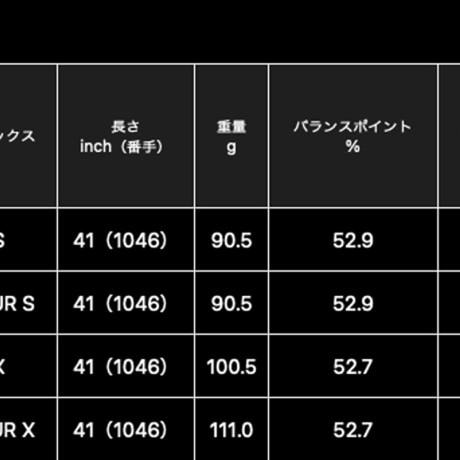 65aa16cd1685c9084786f3a4