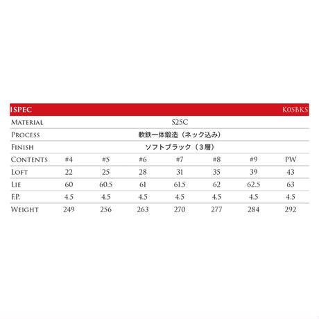 モズ MOZ K-05 ソフトブラック 桜吹雪アイアン 【＃5〜PW】 6本セット N...