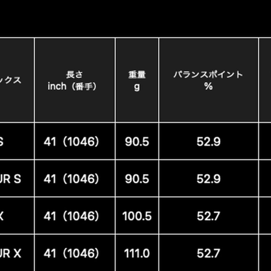 6492bc2a2440d4002d0c5df7