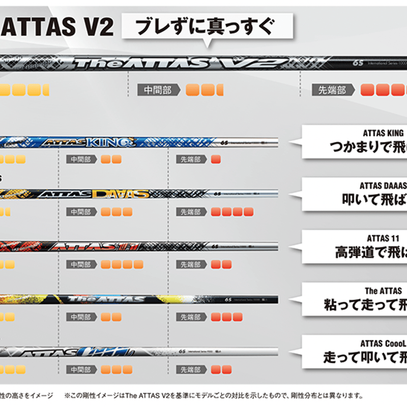 ジ アッタス The ATTAS V2  4SR  ピンドライバー用シャフト