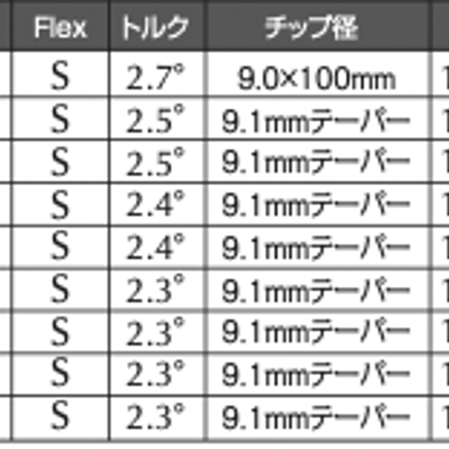 665eaa138eae8007e8f170bc