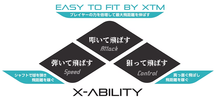 バシレウス XTM シンギュラリティ 数量限定品 ウッドシャフト,バシレウス,XTM,シンギュラリティ | Teeolive