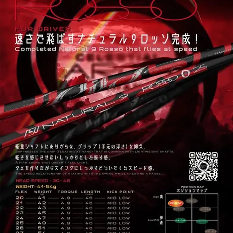 プログレス BB4 マットブラック 復刻限定ドライバー アーチ Arch ROSSO 