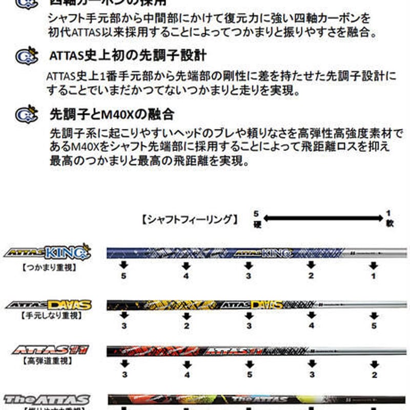 ジャスティック プロシード PROCEED ダブル R フェアウェイウッド ジ
