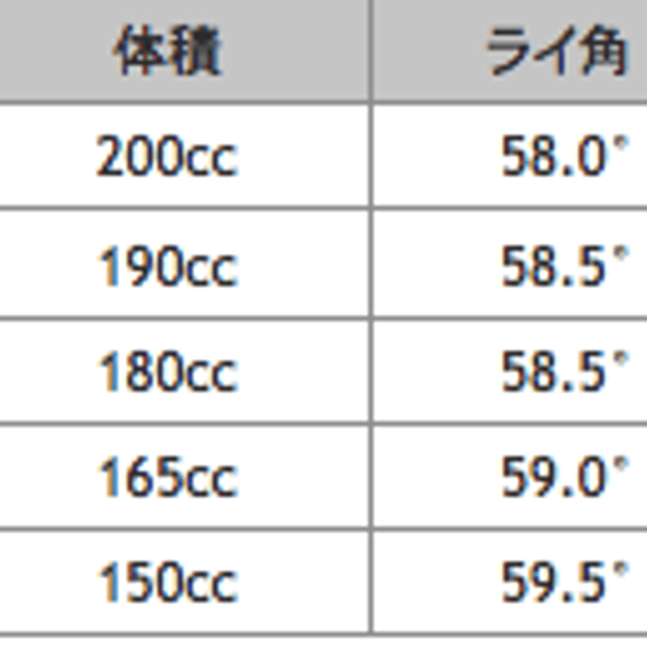 648a9cc0dbaefd0034478e92