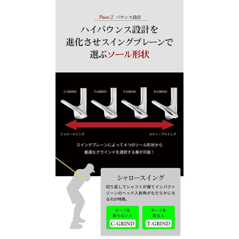 イーデル EDEL SMS ウェッジ V-GRIND トゥルーテンパー