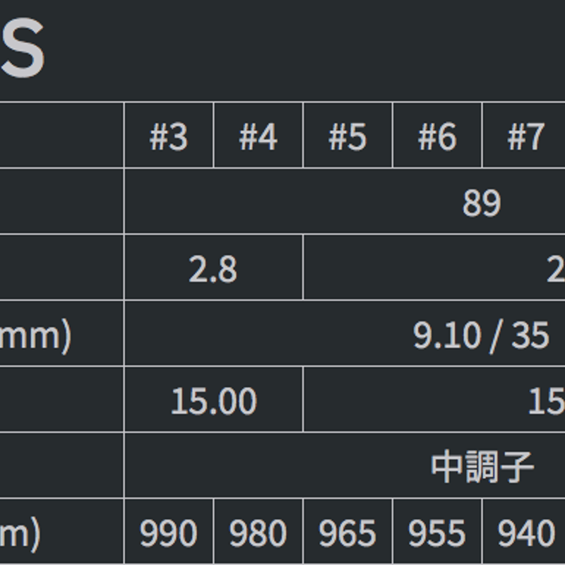 グラファイトデザイン TOUR AD 85 アイアン用シャフト