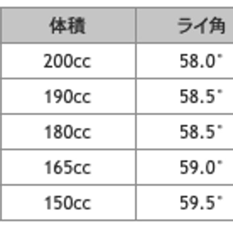 ジャスティック　JUSTICK　プロシード　PROCEED 　ダブル  R　フェアウェイウッド　セレクション　FW　フェアウェイウッド用シャフト付