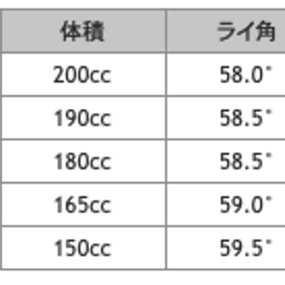 648c0bcd5816570033cc795f