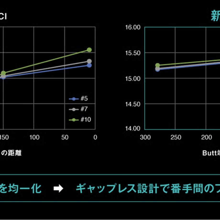 69e71e6ff56a725bad34a0dc