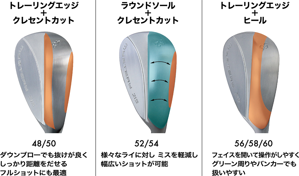 ミステリー MYSTERY 235MF ホワイトクロムメッキ ウェッジ N.S.PRO モー