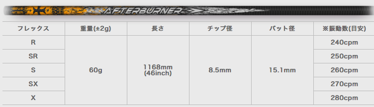 TRPX AFTERBURNER (アフターバーナー)AB601 FLEX-S-