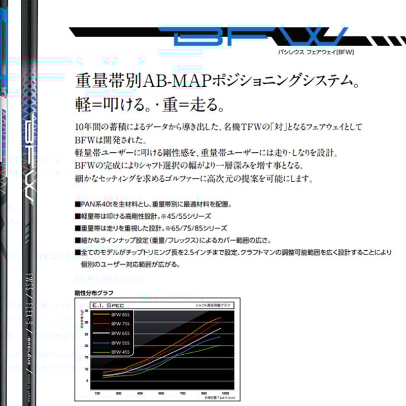 バシレウス BFW フェアウェイウッド用シャフト | クリエーション