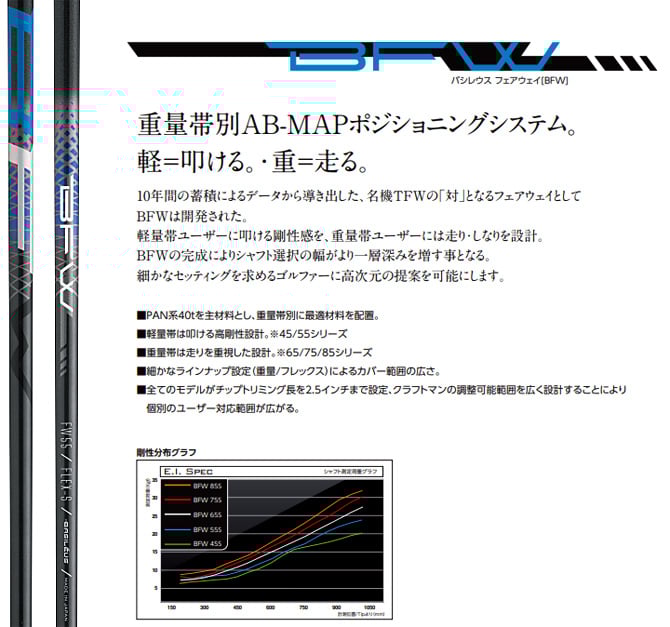 MYSTERY - ミステリーCF-425 適合　ロフト10° バシレウス60X MYSTERY - ミステリーCF-425 適合 ロフト10° バシレウス60X