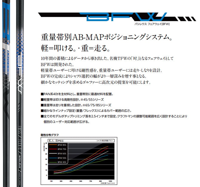 バシレウス BFW フェアウェイウッド用シャフト | クリエーションゴルフ