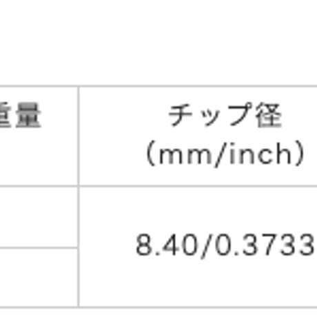 ロッディオ  RODDIO　F　シリーズ　フェアウェイウッド用シャフト